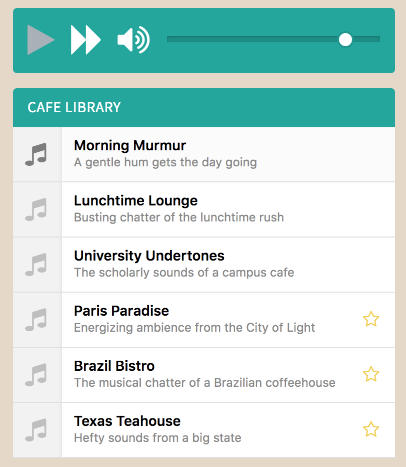 Coffitivity Cafe Sound Library